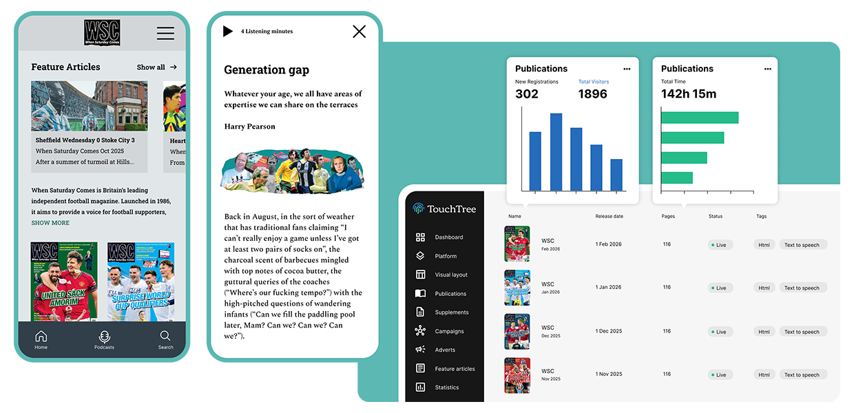 When Saturday Comes on TouchTree: mobile edition, listen-to-article view and the publications dashboard with registrations and reading time